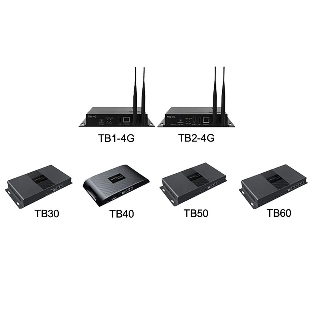 Novastar TB60/TB30/TB50/TB3/TB6/TB24G Multimedia Player