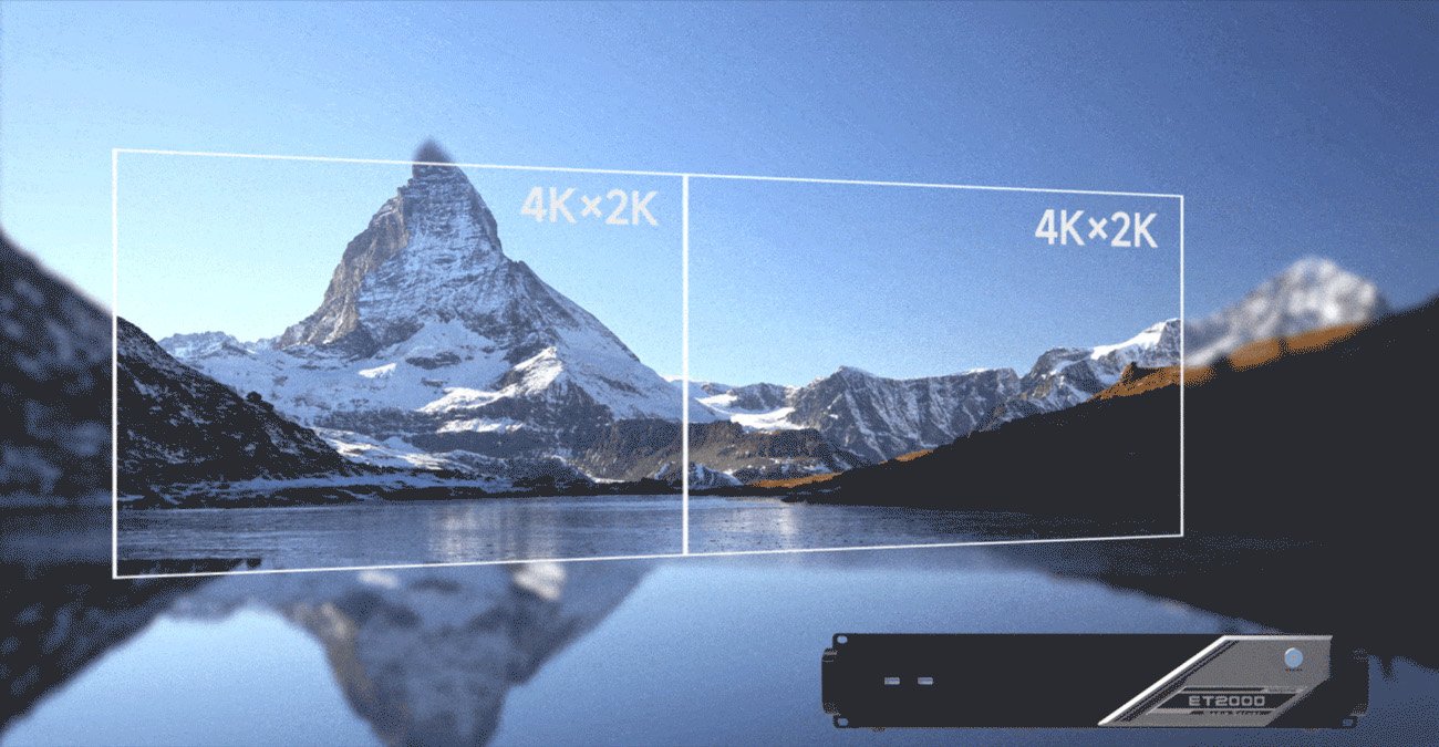Smooth 8Kx2K@60Hz Point-to-Point Playback