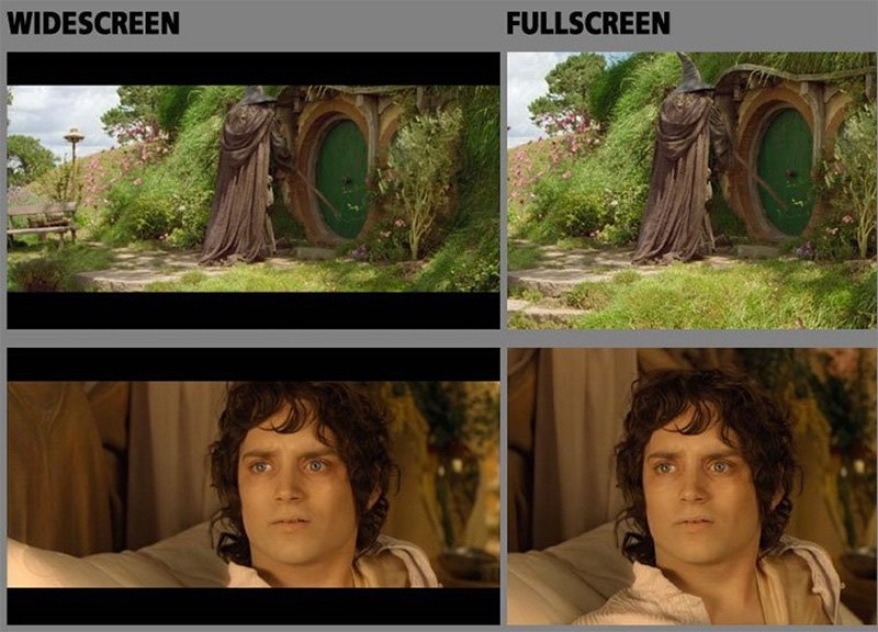 Why is Widescreen 16-9 So Popular?