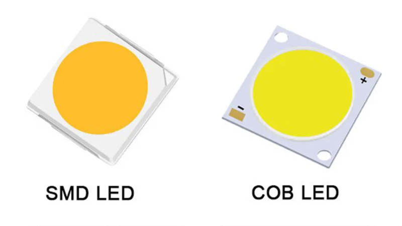 COB vs. SMD - Choosing the Right Lighting Tech